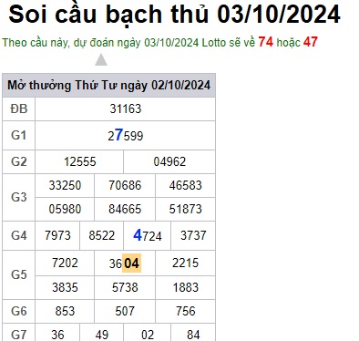 Soi cầu XSMB 03-10-2024 Win2888 Dự đoán Xổ Số Miền Bắc thứ 5