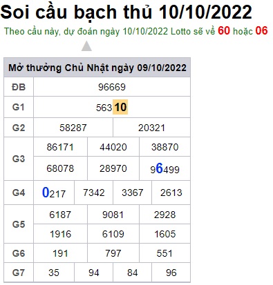 Soi cầu bạch thủ 10/10/2022