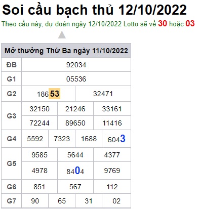 Soi cầu bạch thủ 12/10/22