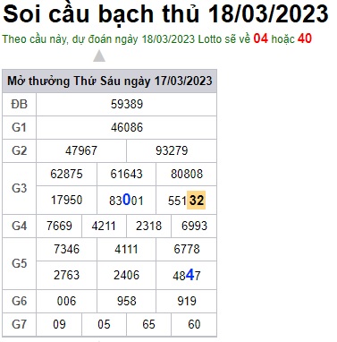 Soi cầu bạch thủ 18/3/23