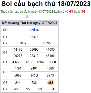 Soi cầu XSMB 18-07-2023 Win2888 Dự đoán xổ số miền bắc VIP thứ 3