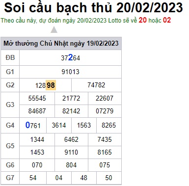 Soi cầu bạch thủ 20/2/23