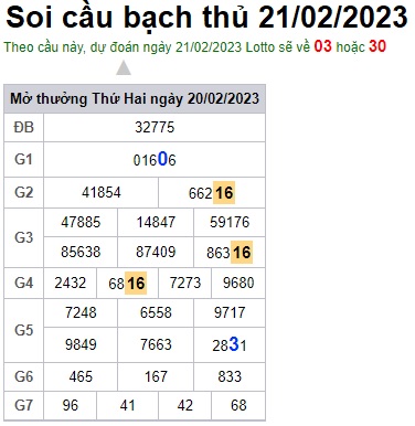 Soi cầu bạch thủ 21/2/23