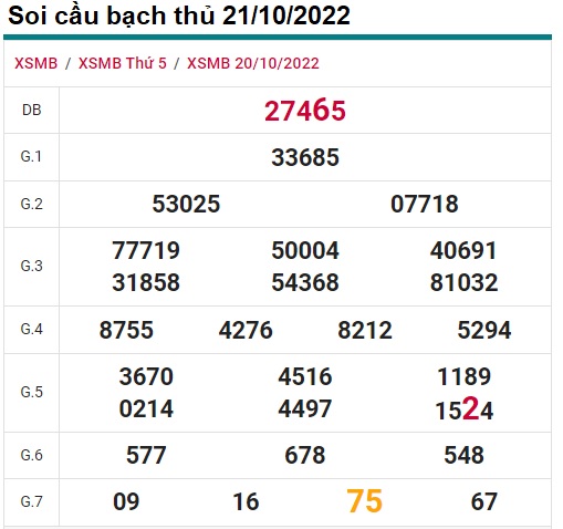 Soi cầu bạch thủ 21/10/22