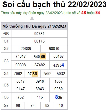 Soi cầu bạch thủ 22/2/23