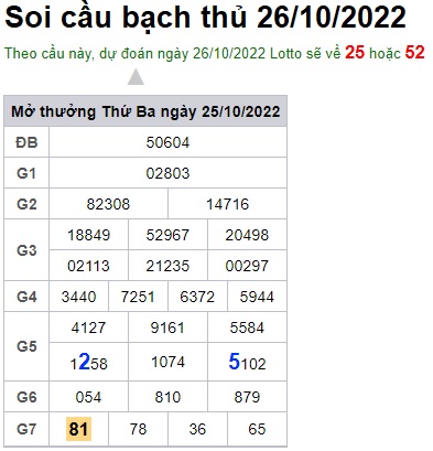 Soi cầu bạch thủ 26/10/2022