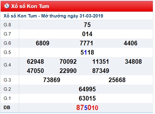 Soi cầu XSMT Win2888 07-4-2019 