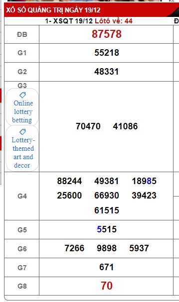 Soi cầu XSMT 26-12-2024 Win2888 Chốt số dàn đề miền trung thứ 5