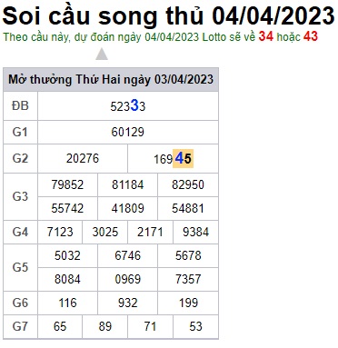 Soi cầu song thủ 4/4/23