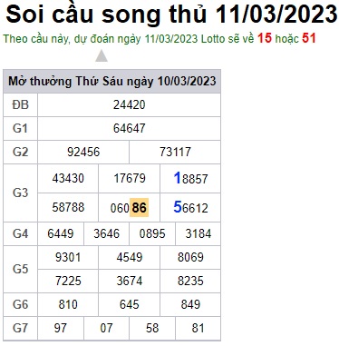 Soi cầu song thủ 11/3/23