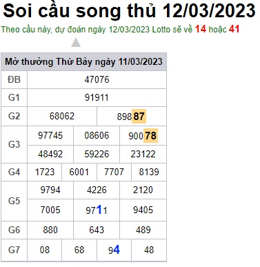 Soi cầu song thủ 12/3/23