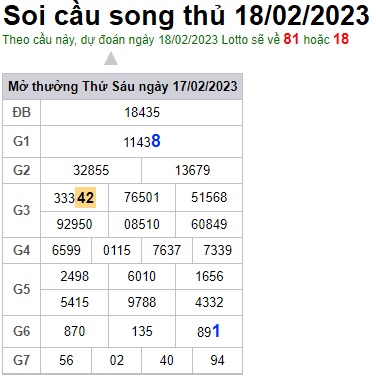 Soi cầu song thủ 18/2/23