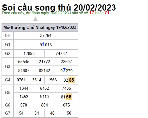 Soi cầu song thủ 13/6/2022