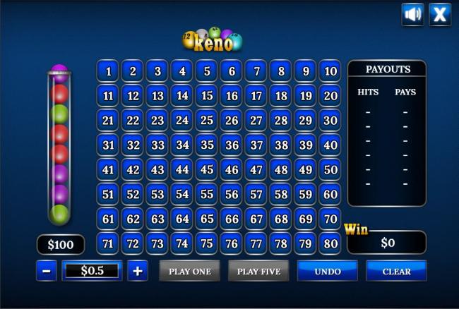 Bí kíp chơi Keno online tại win2888 trúng lớn dễ dàng - 2